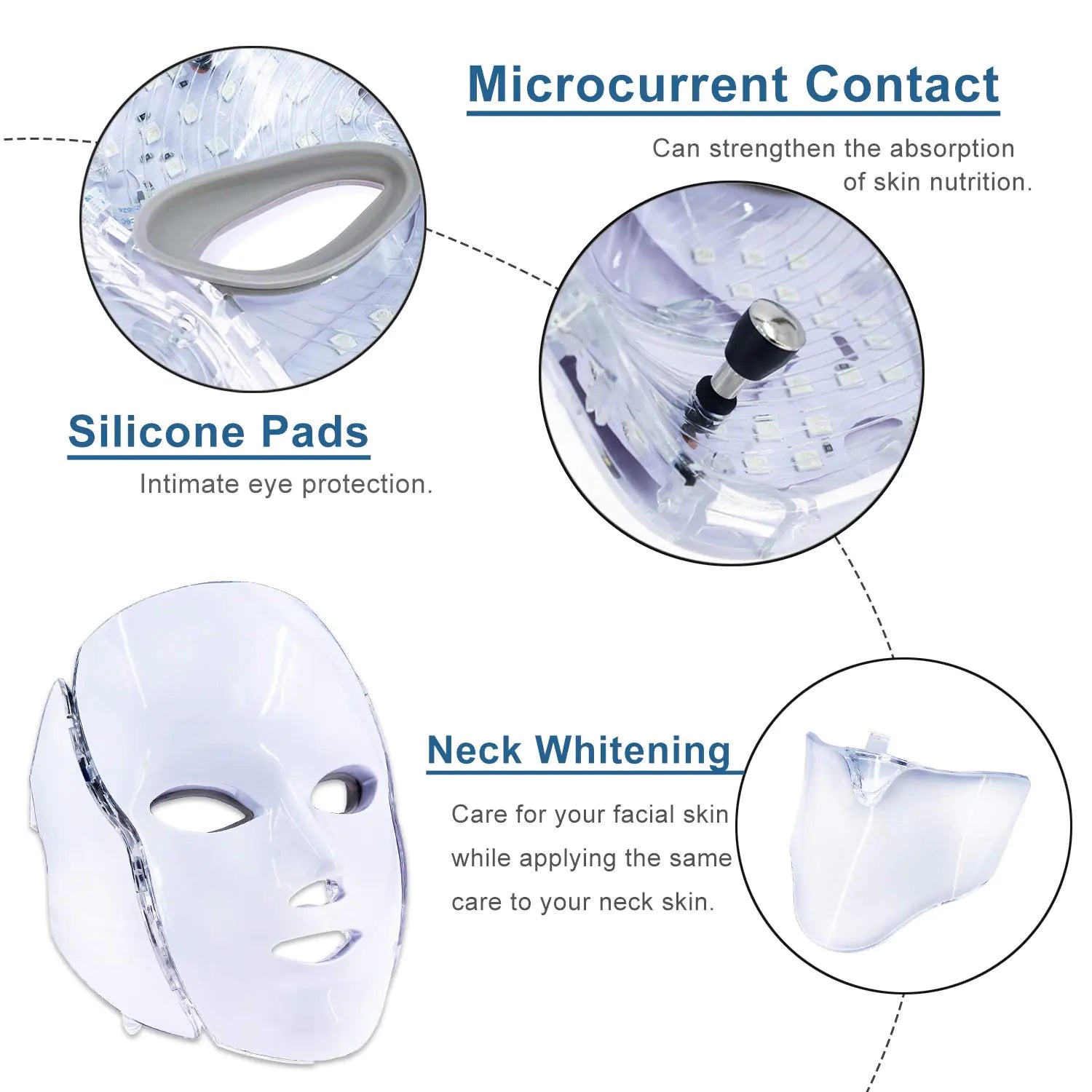 LED Light Therapy Face Mask - 7 Colour Photon Rejuvenation
