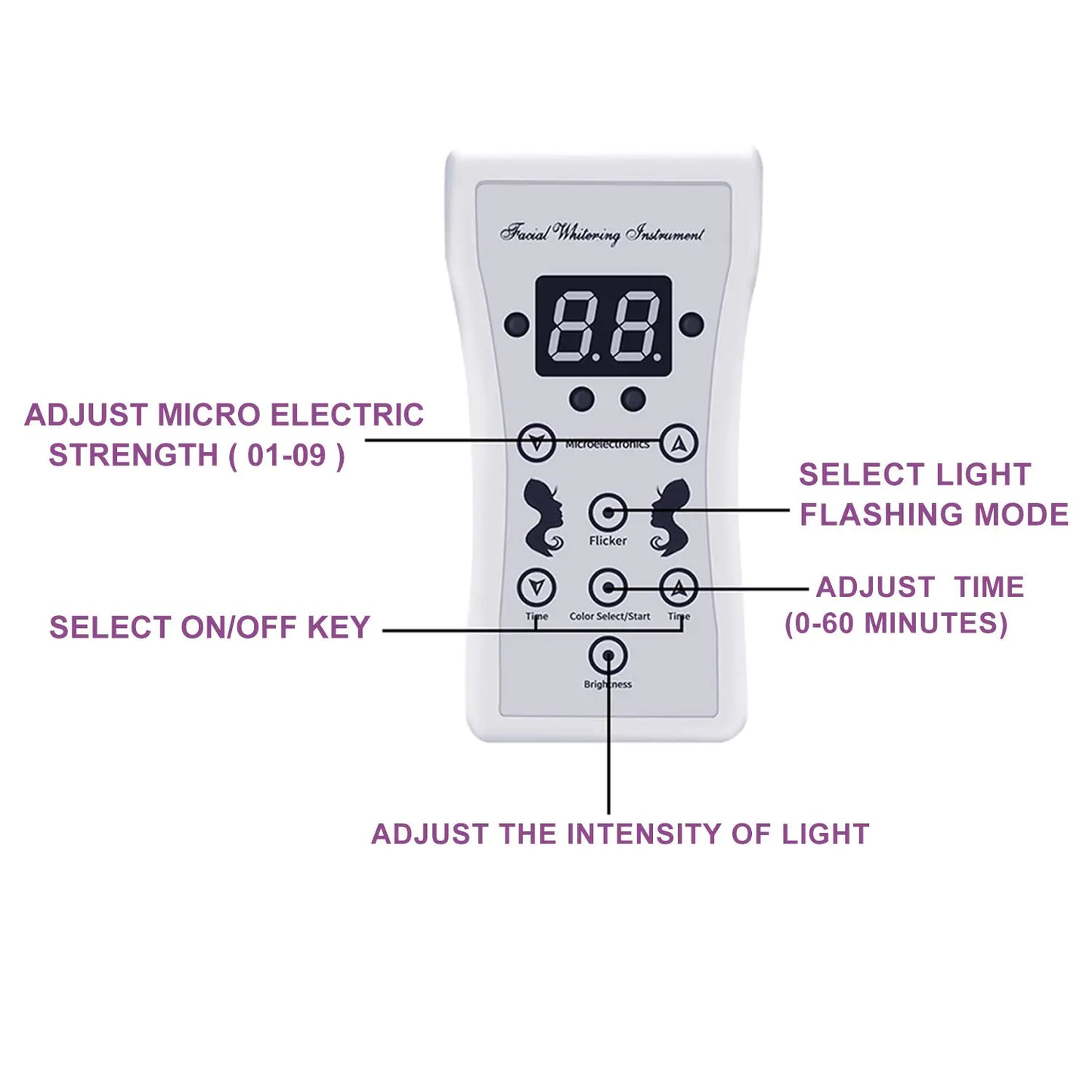 LED Light Therapy Face Mask - 7 Colour Photon Skin Rejuvenation Device